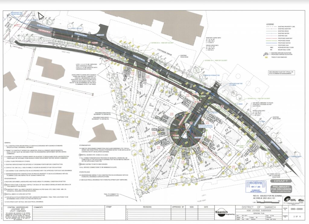 Site plan 4590 Lochside Drive